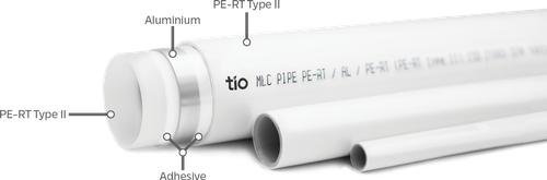 Pipe