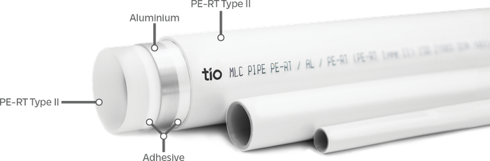Pipe