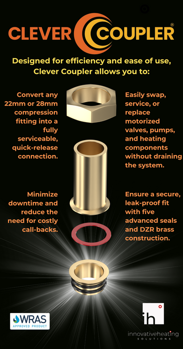 Clever Coupler® – Patented Rapid Removal & Replacement System