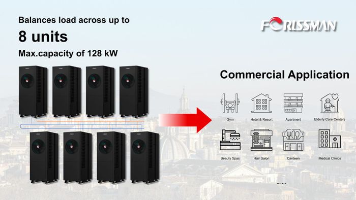R290 All In One HPWH 500L Dark Knight series