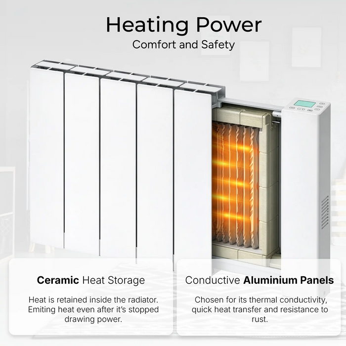 SolAire Exo Electric Radiator