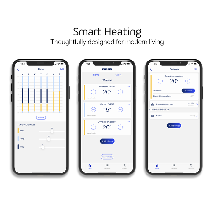Adax Neo Wifi Electric Panel Heater