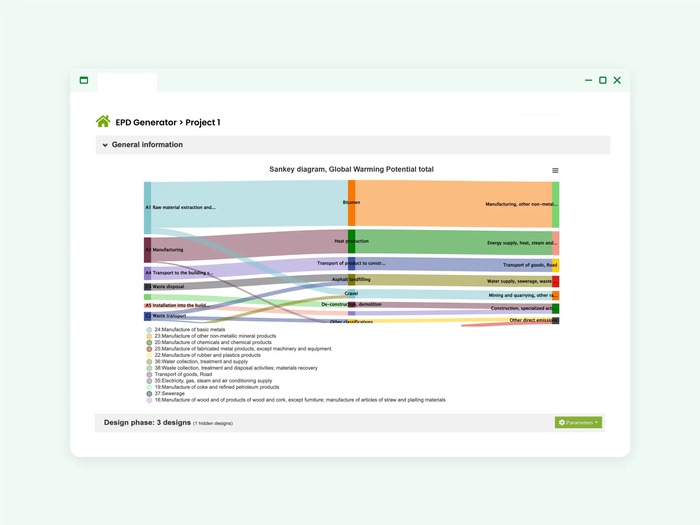 Environmental Product Declarations (EPDs) with One Click LCA From compliance to commercial impact: EPDs at scale