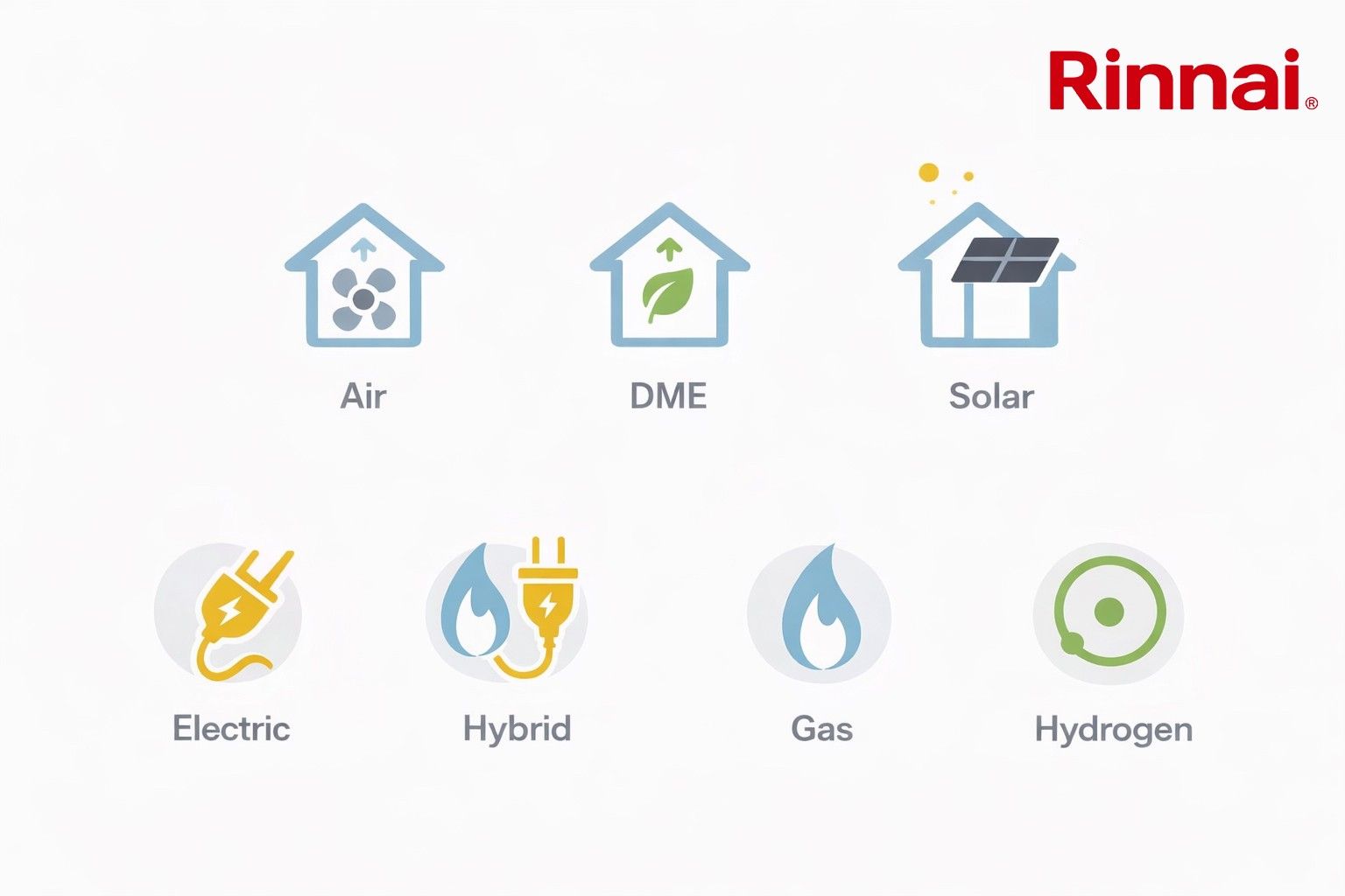 RINNAI + INSTALLER SHOW COME AND SEE HOT WATER HEATING SOLUTIONS FOR ALL SITES IN ALL FUELS DELIVERING NET ZERO AND PEAK PERFORMANCE
