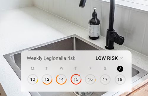 Revenue opportunity for installers: the rise of smart water management