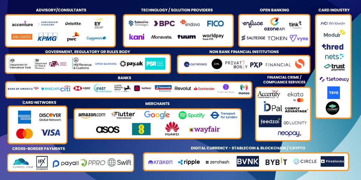 ALL involved brands from payments and their logos