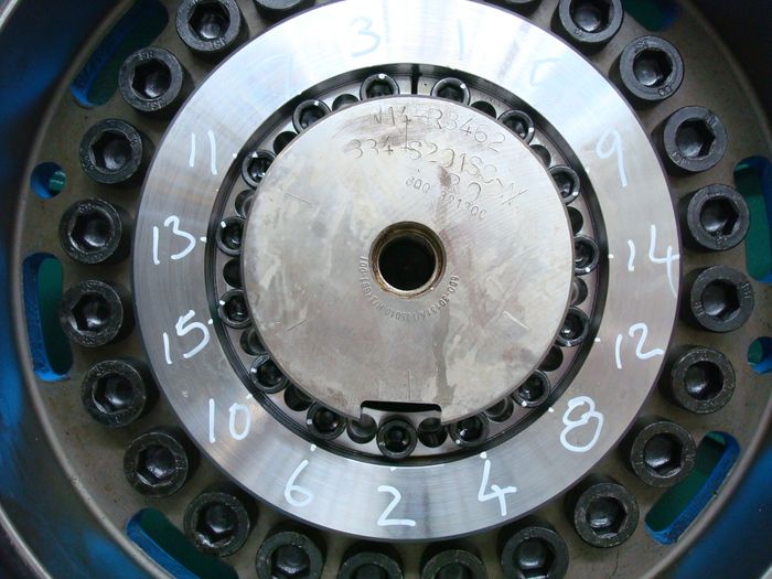 Keyless Clamping Elements