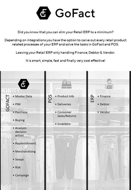 Slim your Retail ERP
