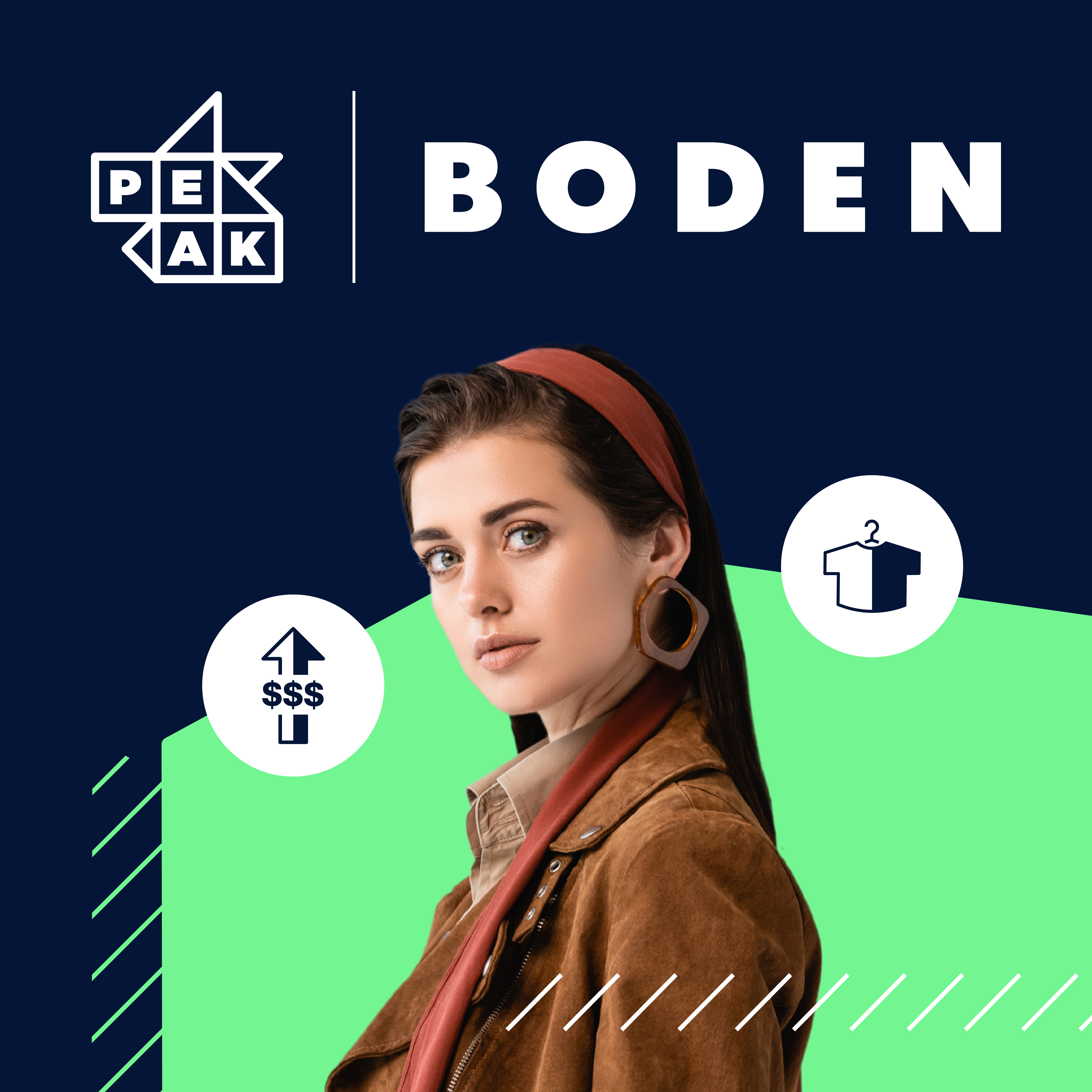 Boden partners with Peak for AI to help merchandisers make real-time margin and value decisions