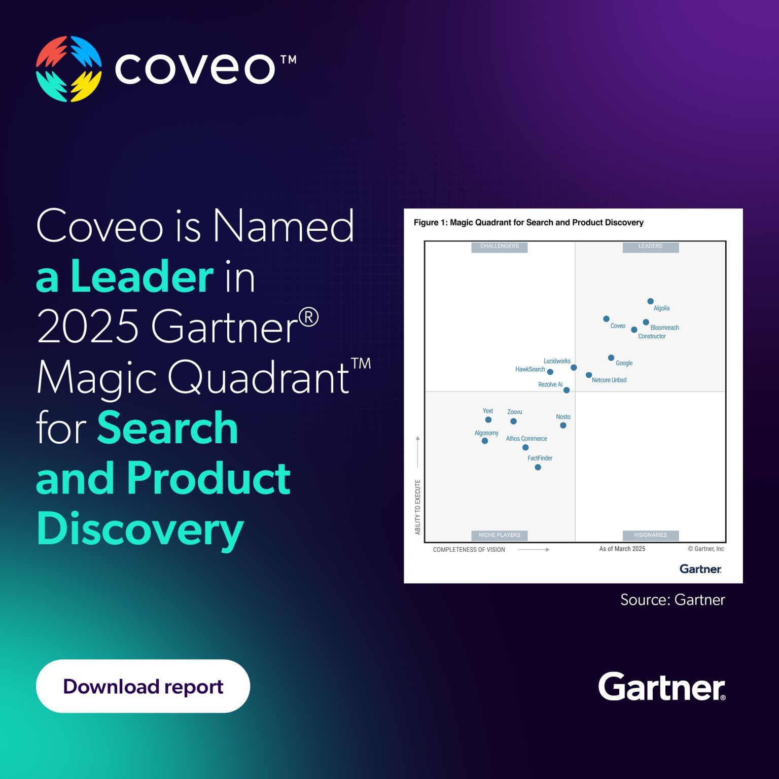 Gartner® names Coveo a Leader in 2025 Magic Quadrant™ for Search and Product Discovery