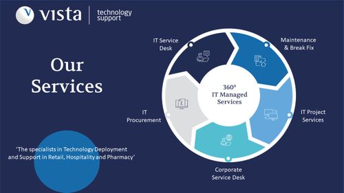 Vista Technology Support Press Release