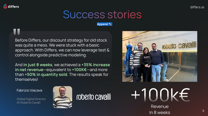 Differs - Turn promotions into a profit machine