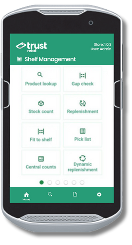 Inventory Management