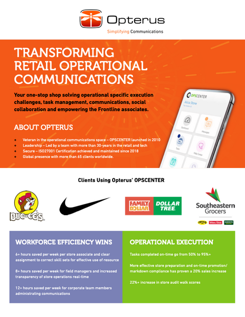 TRANSFORMING  RETAIL OPERATIONAL  COMMUNICATIONS
