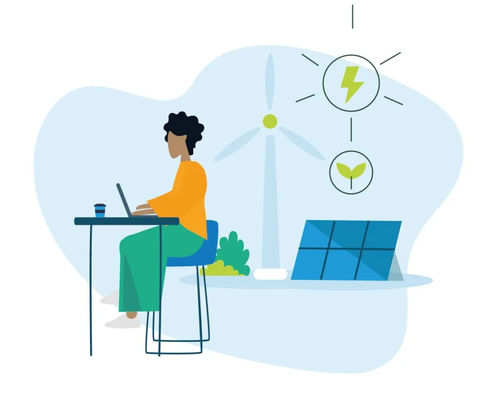 MRI Energy Management Software