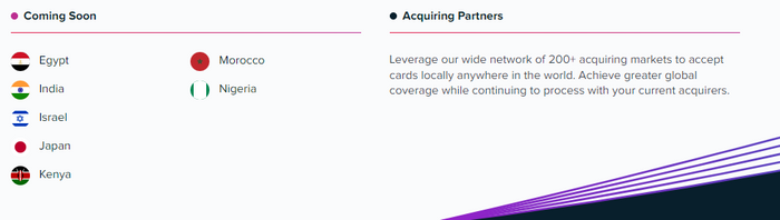 GLOBAL ACQUIRING