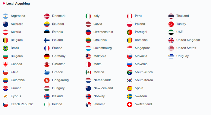 GLOBAL ACQUIRING