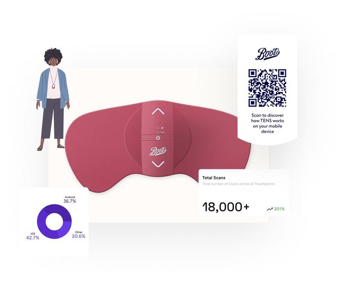 io.tt - the platform for connected products
