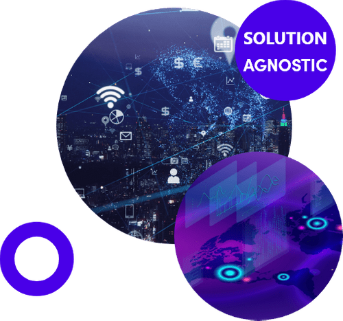 Digital Futures powered by Technology & BI