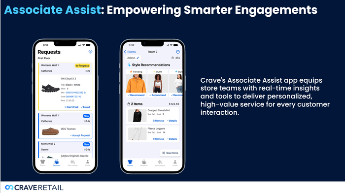 Crave Smart Fitting Rooms & Insights Platform