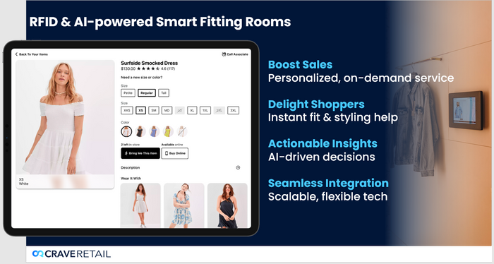 Crave Smart Fitting Rooms & Insights Platform