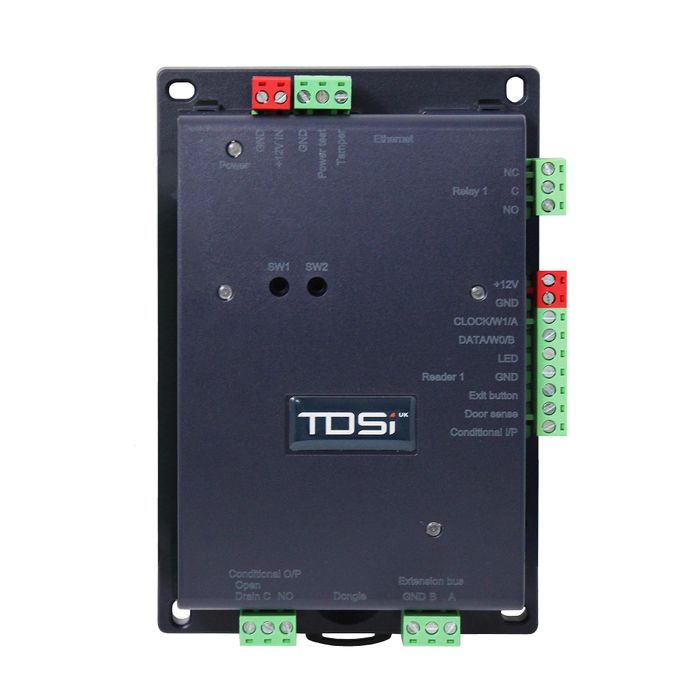 GARDiS Network Controller
