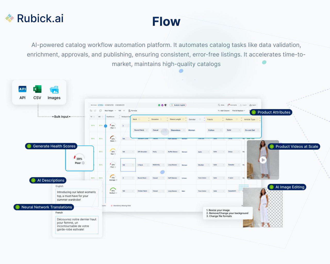 Flow (AI-Powered Catalog Automation for Ecommerce)