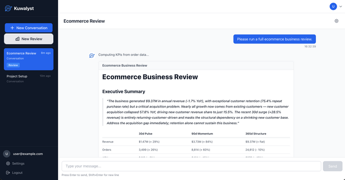 Kuwalyst - Make Your Marketing Spend Work Harder With Science, Not Guesswork