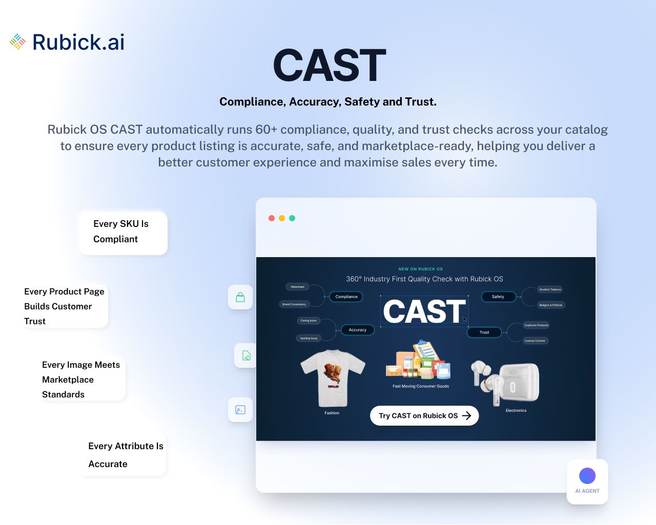 CAST: Catalog Compliance, Accuracy, Safety Trust Management (AI Powered Quality Management)
