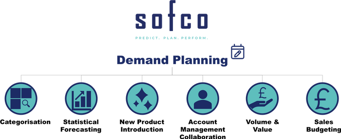 Demand Planning
