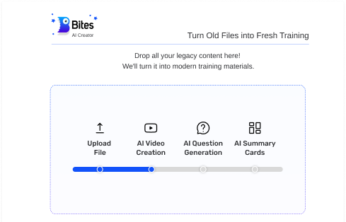 Bites Learning Suite - For frontline learning & development