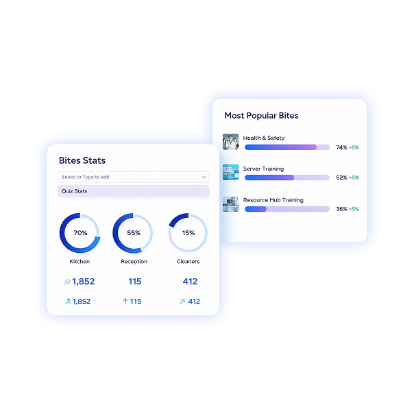 Bites Learning Suite - For frontline learning & development