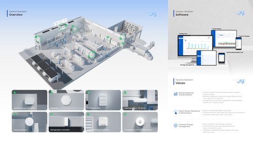 NexOptim | Hanshow Energy Management Solution