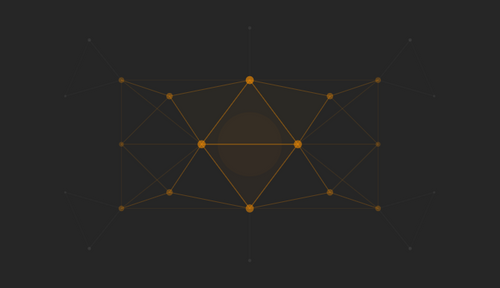 Well-Architected Framework Review