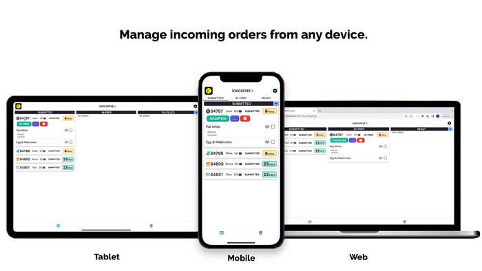Bizie Omnichannel Aggregator