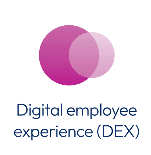 Digital Employee Experience (DEX)