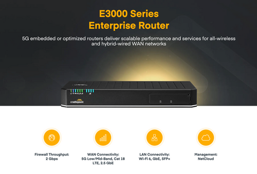 E3000 Series Enterprise Router | The purpose-built router embedded or optimized for 5G