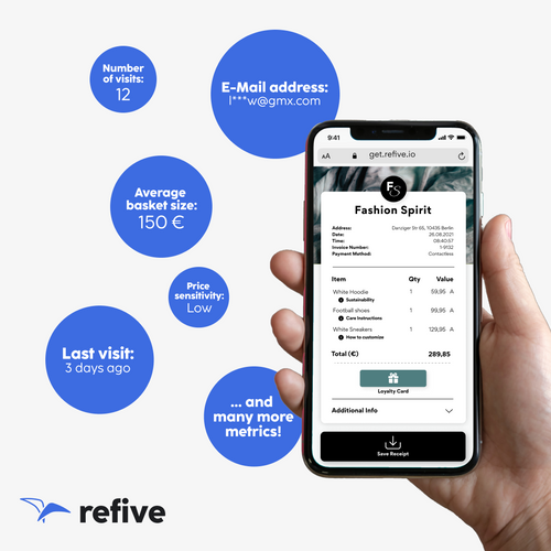 refive Capture: In-Store Customer Data Capture