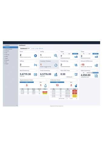 CI-SERVERX - cash management software