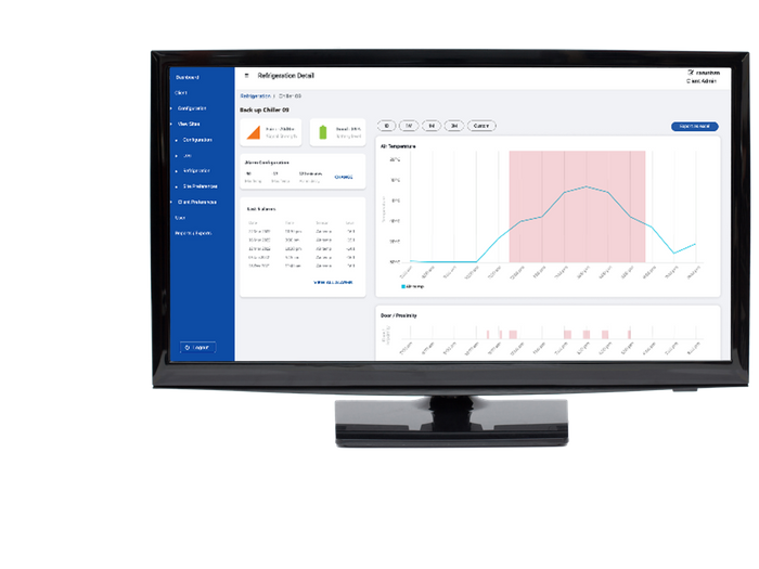 Digital Food Safety