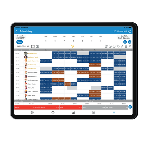StoreForce Retail Workforce Management