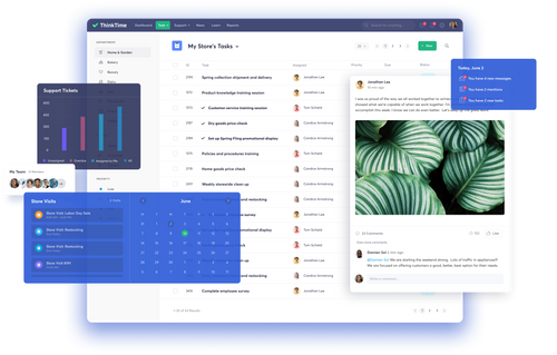 ThinkTime Task Management