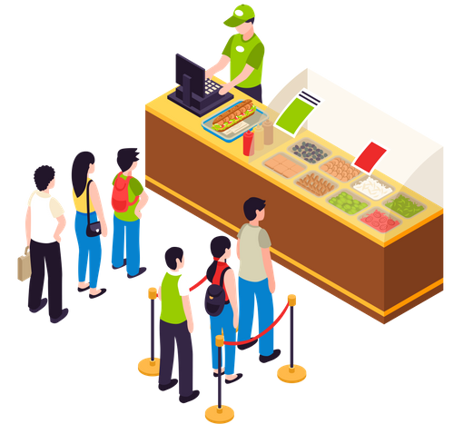 Checkout Areas Management