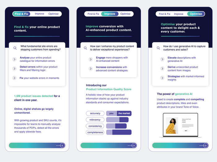 Introducing our AI-powered AiDA platform for online product content optimisation.