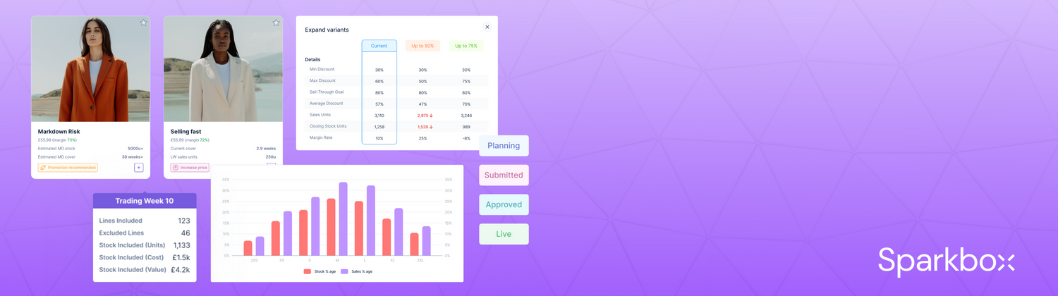 Sparkbox