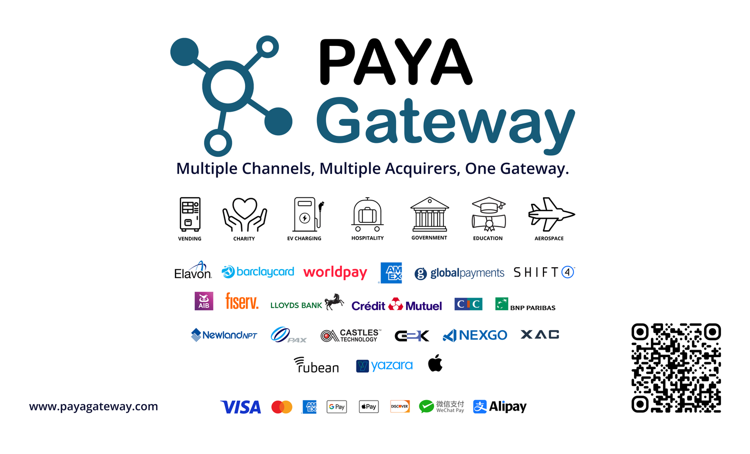 PAYA Group