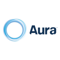 Company name - Aura Futures