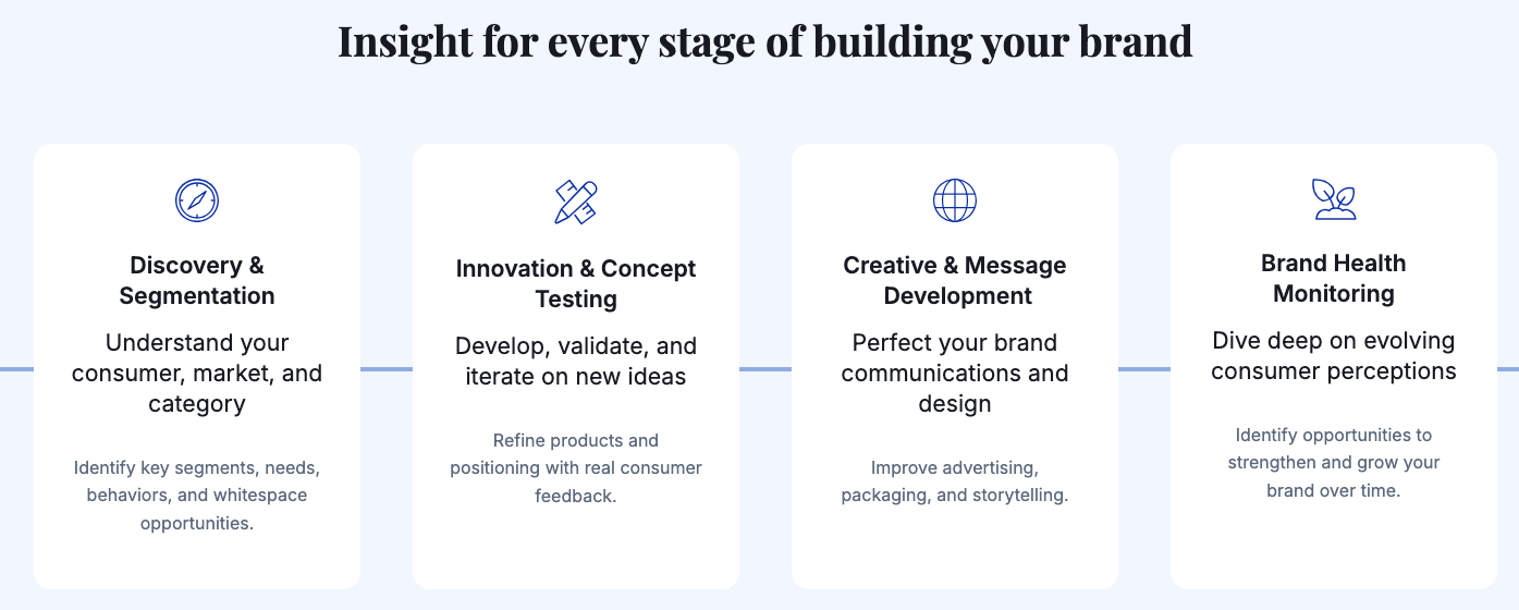 Cover image - Motives AI