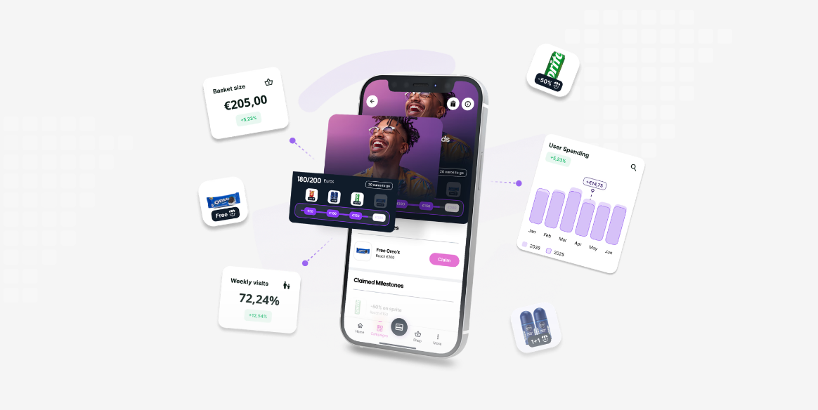 Cover image - NeoDay