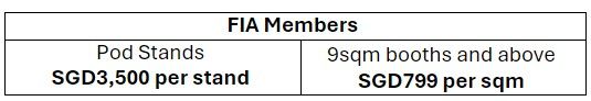 FIA pricing